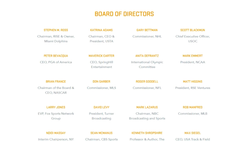RISE Board of Directors